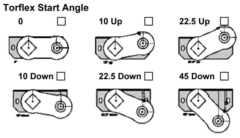 Dexter Torflex Axle Order Form | Friedl Axle Corporation